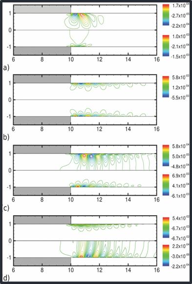 instabilities2